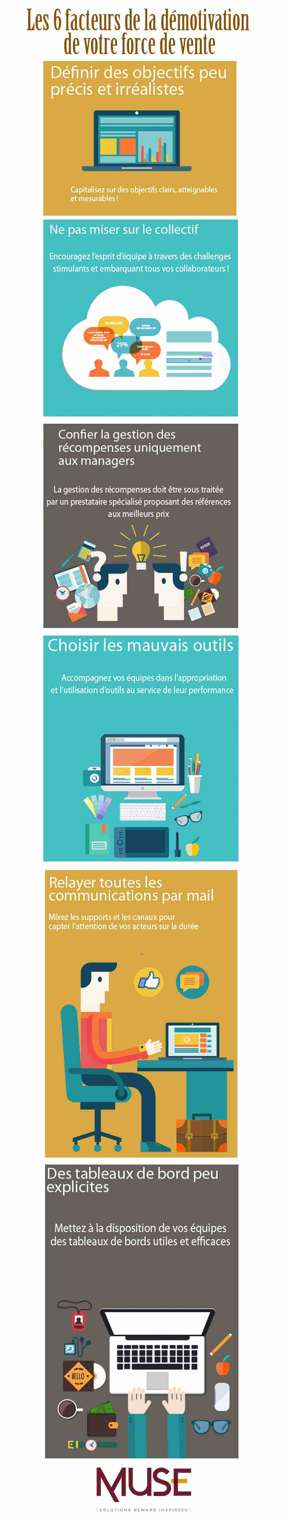 démotivation équipes infographie