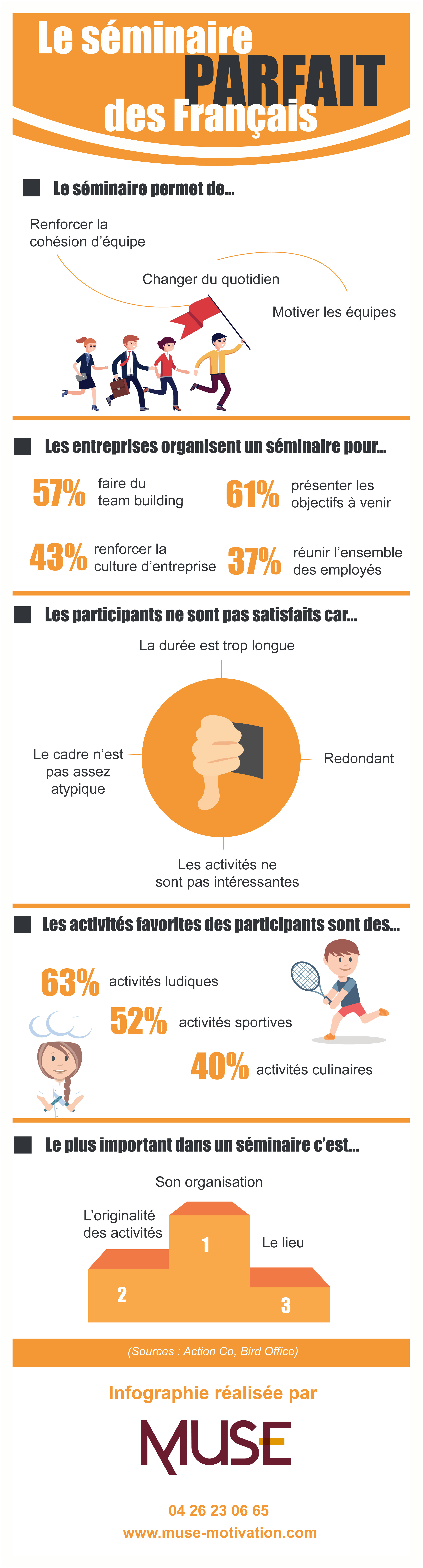 infographie séminaire