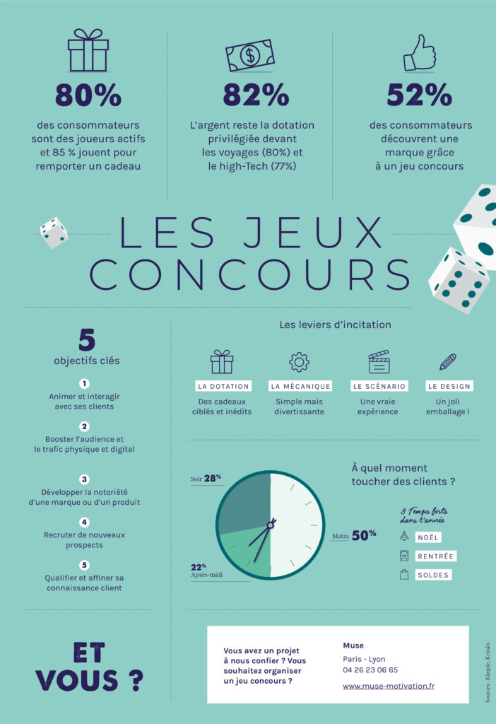 Dotation infographie Transat 6